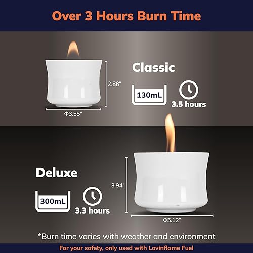 Miniatura 7 de LOVINFLAME Velas de cerámica con perlas para regalo, portátil, de mesa, calentador de patio, chimenea, decoración interior del hogar, sin humo, solo