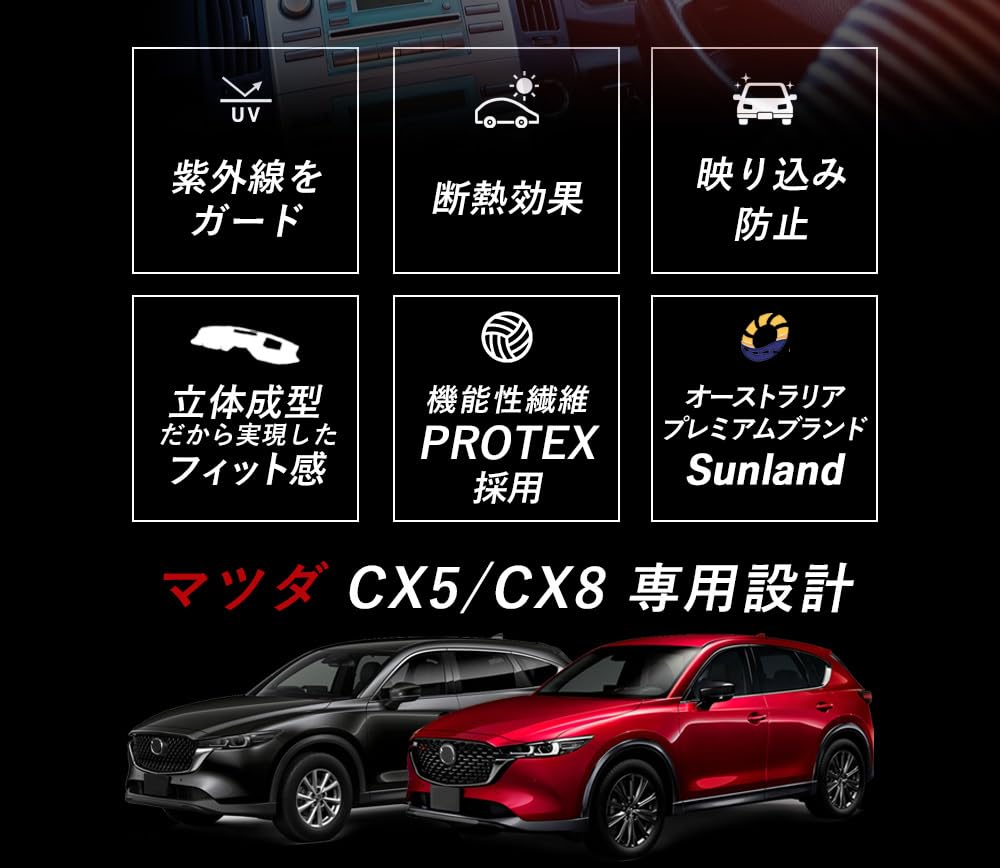 Amazon | [Sunland]マツダ CX-5 CX-8 HUD 専用 ダッシュボード
