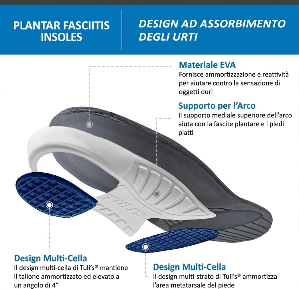 Tuli's Plantar Fasciitis Insoles Solette di Supporto Media, 1 Paio | Fascite Plantare – Archi e Sollievo dai Dolori del Piede, Ammortizzazione Antishock Premium
