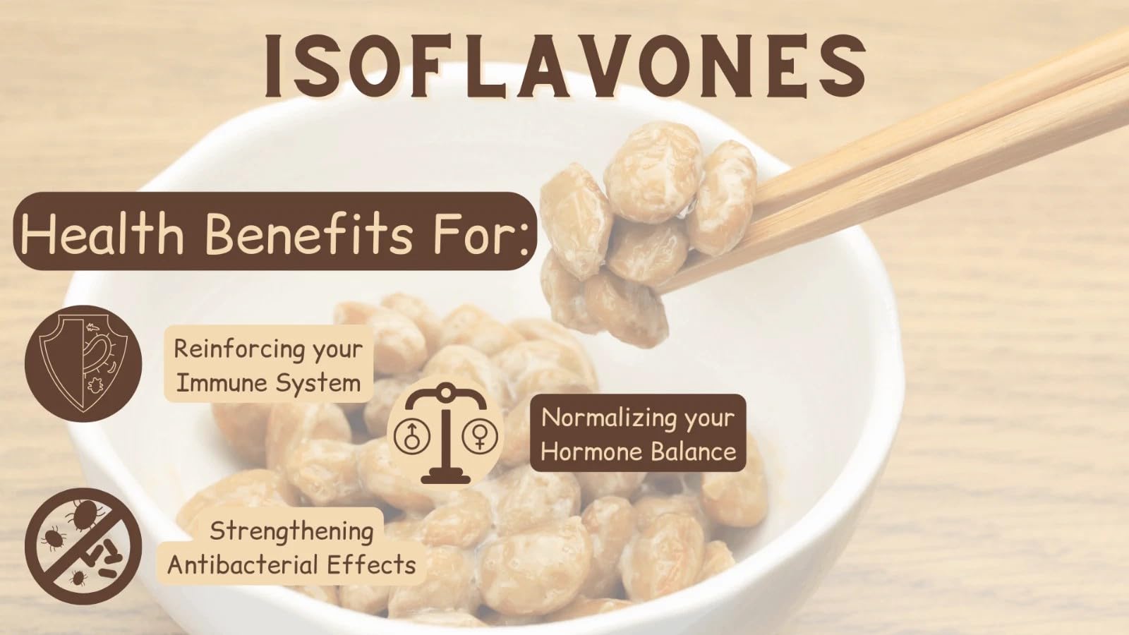 VITA PHARMA Isoflavonas de soja 2000 mg 365 cápsulas