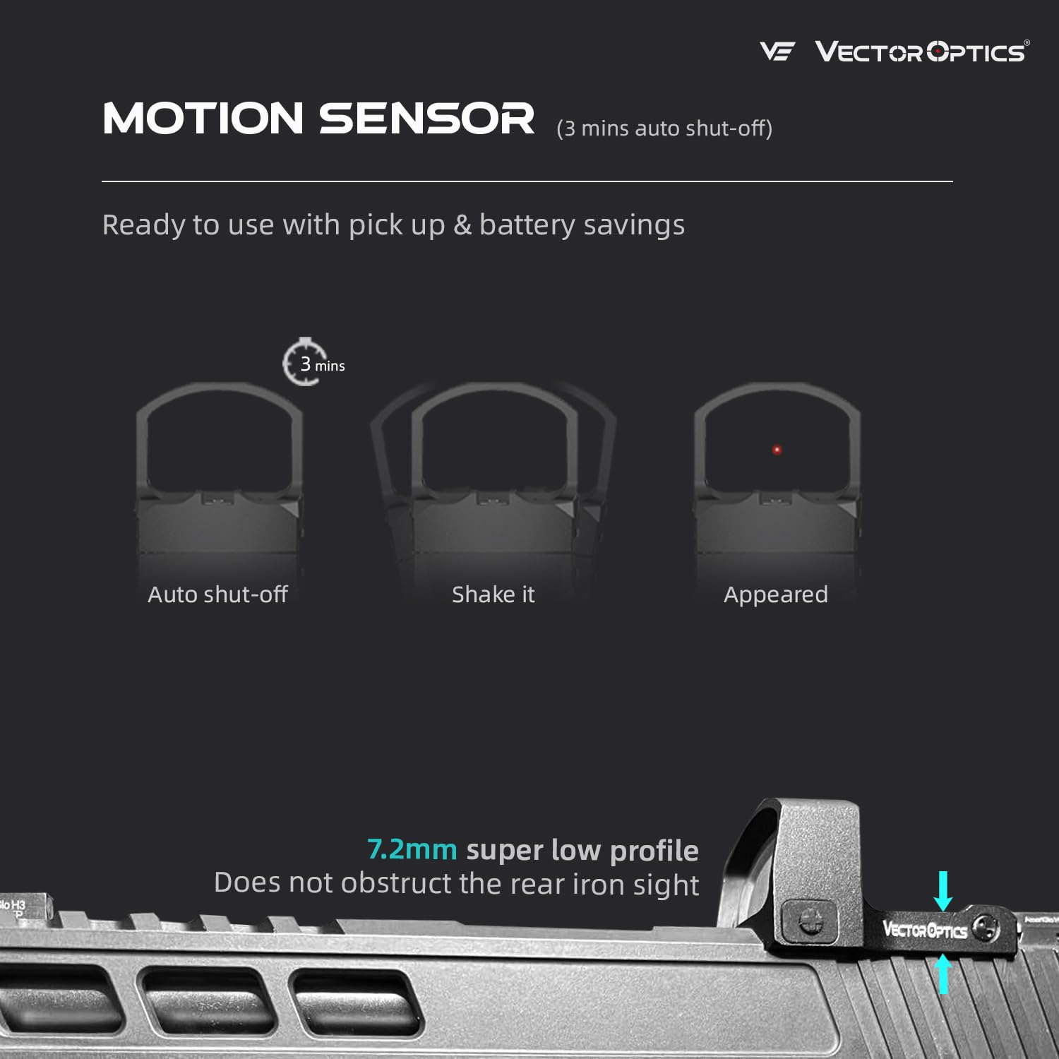 Amazon.com : Vector Optics Frenzy 1x17x24 Multi Reticle Red Dot