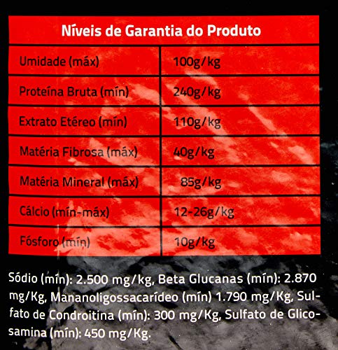 Ração Moove para Cães Adultos de Raças Grandes 15kg