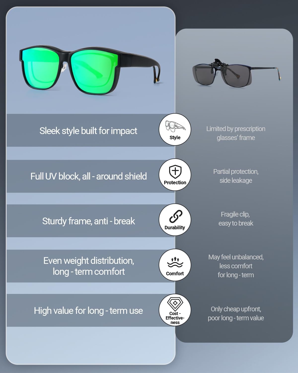 Meeloog Polarized Fit Over Glasses Sunglasses for Men Women, Large Square Fitover Shades UV400 for Driving Fishing