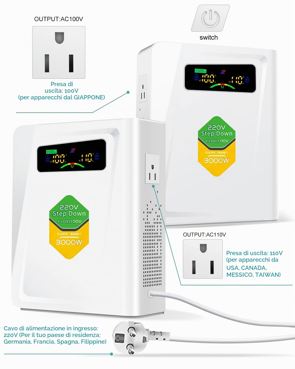 ZHENGXI ELECTRIC Trasformatore 220v 110v, 3000VA convertitore step down da 220V a 110V