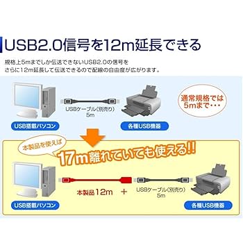 USB ケーブル KB-USB-R212 2セット KB-USB-R212【12m延長USBアクティブリピーターケーブル】通常の
