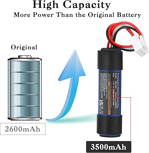 Miniatura 4 de Hisewen Batería de repuesto para Harman Kardon Onyx, LI11B001F Batería para Harman Kardon Onyx Studio 1/2/3/4 Altavoz Bluetooth