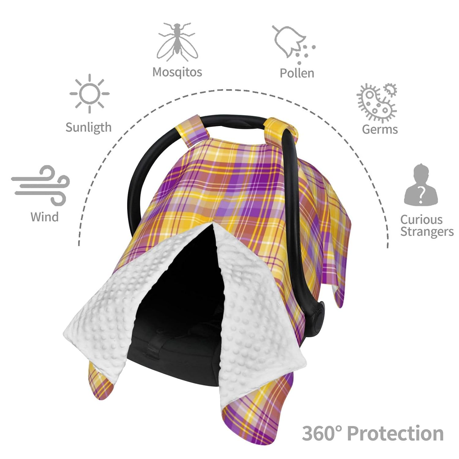 Yellow Lilac and Violet Plaid Baby Car Seat Cover & Breastfeeding Nursing Cover - Breathable Stretch Fabric Multi-Use Nursing Cover for Breastfeeding