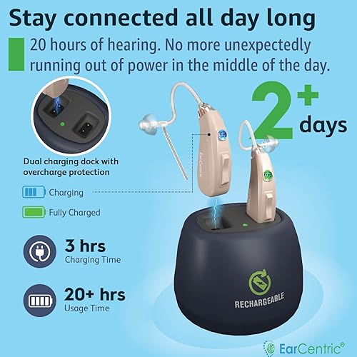 Miniatura 3 de EarCentric EasyCharge Audífonos recargables par para personas mayores dispositivos de amplificación de sonido personal digital BTE Ear Aid PSAP con