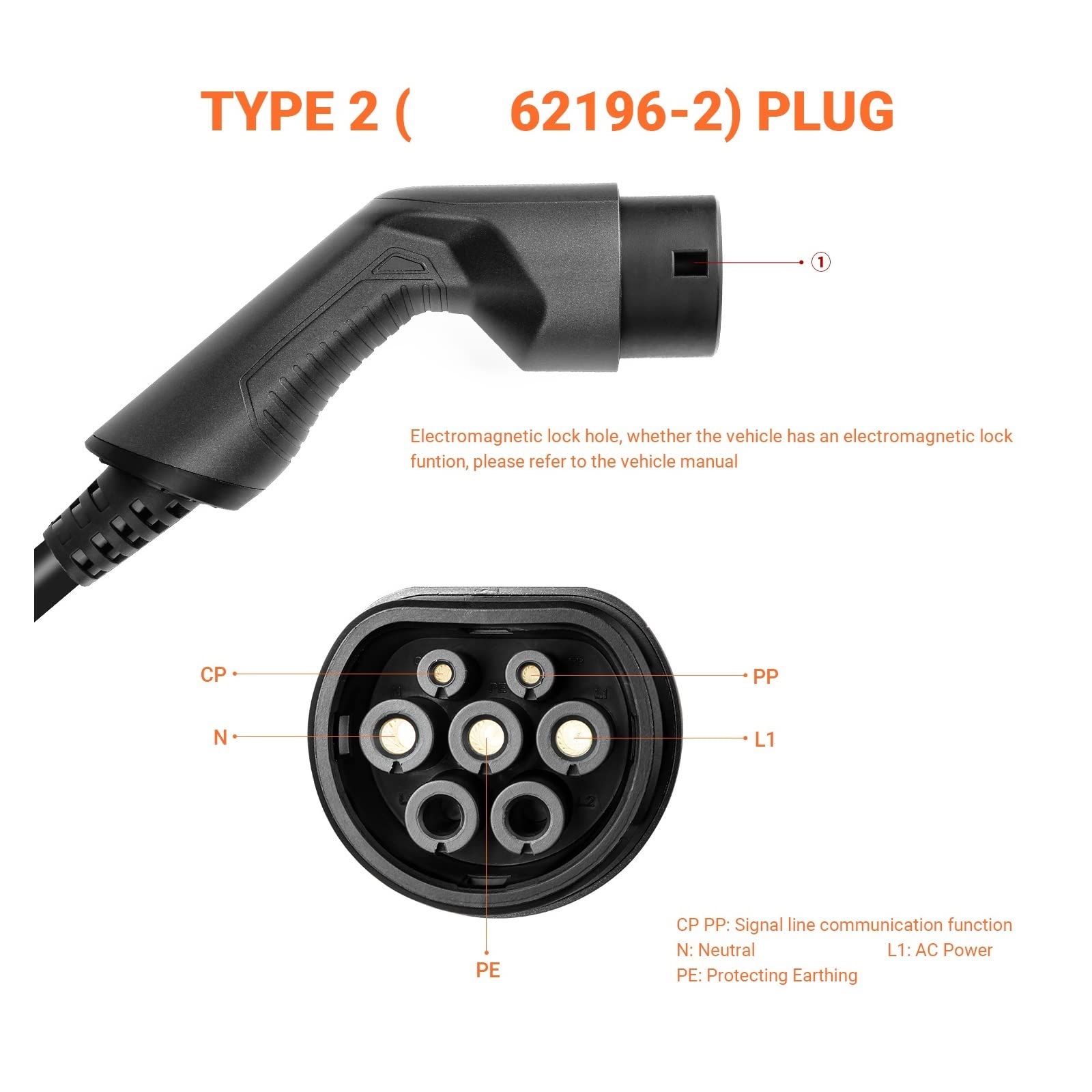 Amazon.co.jp: EV 充電ケーブル, ウォールボックス 7kW タイプ 2 壁