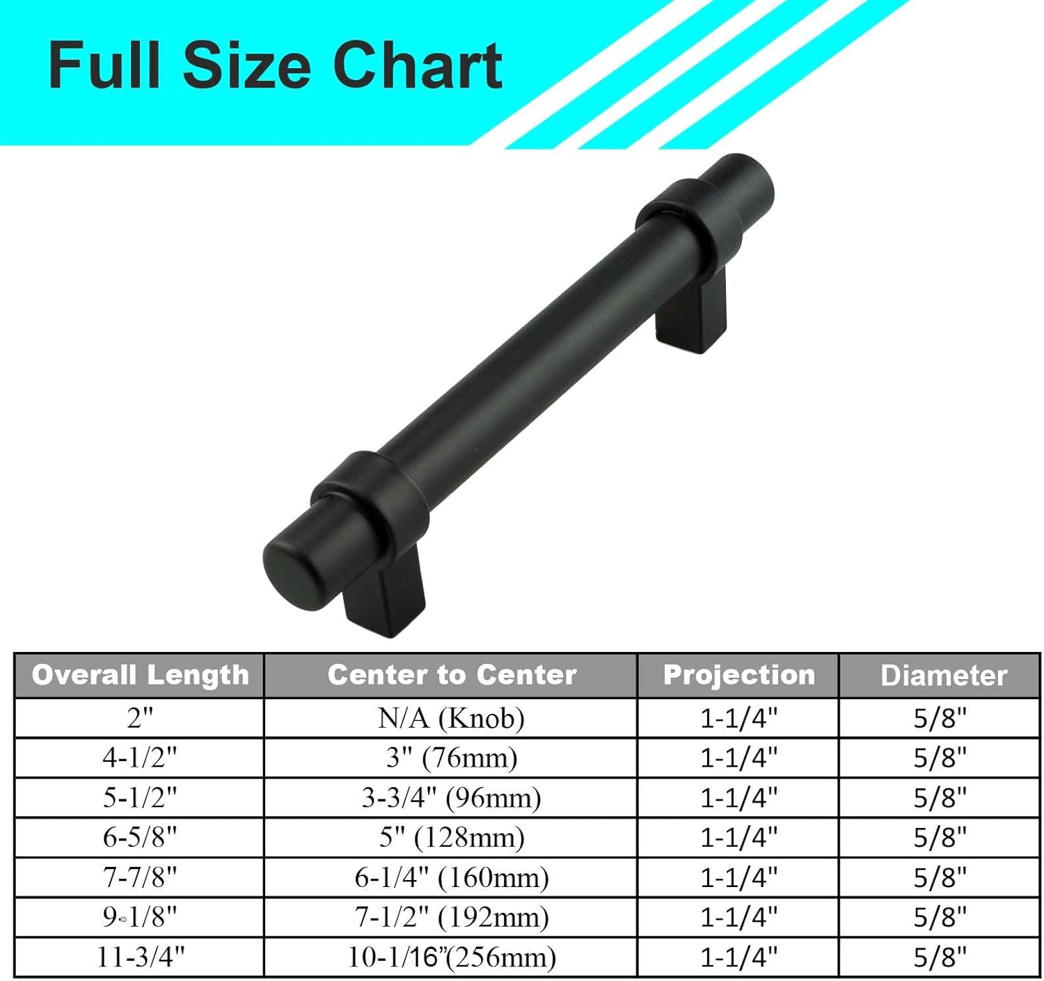 Modket Euro Bar Cabinet Handle Pull Drawer Cupboard Hardware — 6" Overall Length, 3-3/4" (96mm) Hole Centers, Matte Black— 10-Packs