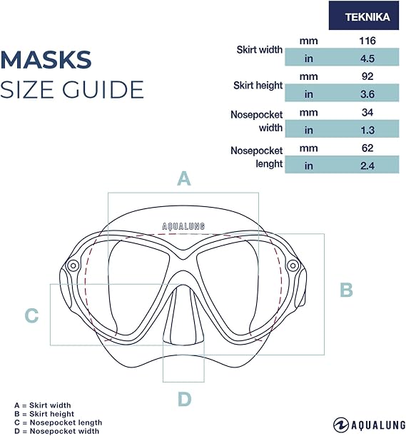 Aqualung Teknika Dive Mask - Rugged Tempered Glass Technical Diving Gear with Shock-Resistant Frame, AISI 304 Stainless Hardware, Cardanic Joint Buckles, Wide Field of View & High-Grade Silicone Skirt