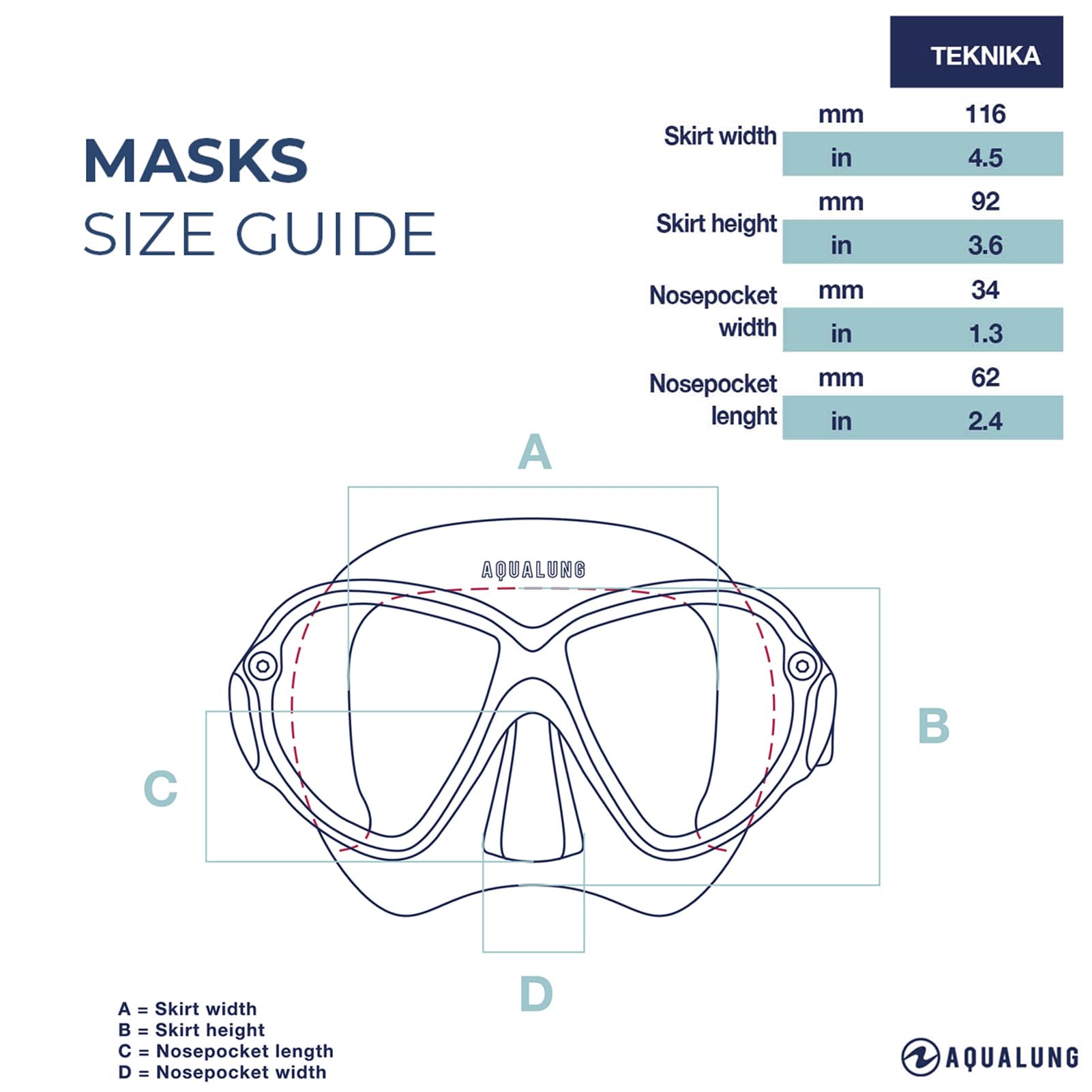 Aqua Lung TEKNIKA - Masque Plongée adulte en verre trempé, Cadre Résistant aux Chocs, Ajustement facile, Confortable, S'adapte à tous les visages, pour la plongée sous-marine, snorkeling