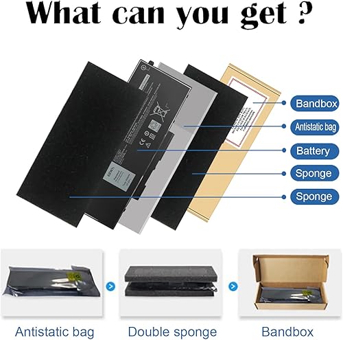 Miniatura 5 de 3HWPP 68WH - Batería de repuesto Dell para Dell Latitude 5401 5410 5411 5501 5510 5511 Precision 3541 3551 Inspiron 7706 2 en 1 Inspiron 17 75007506