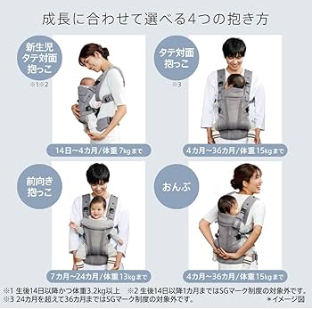 Amazon.co.jp: Aprica(アップリカ) 抱っこ紐 ラクリス AB 生後14日～36