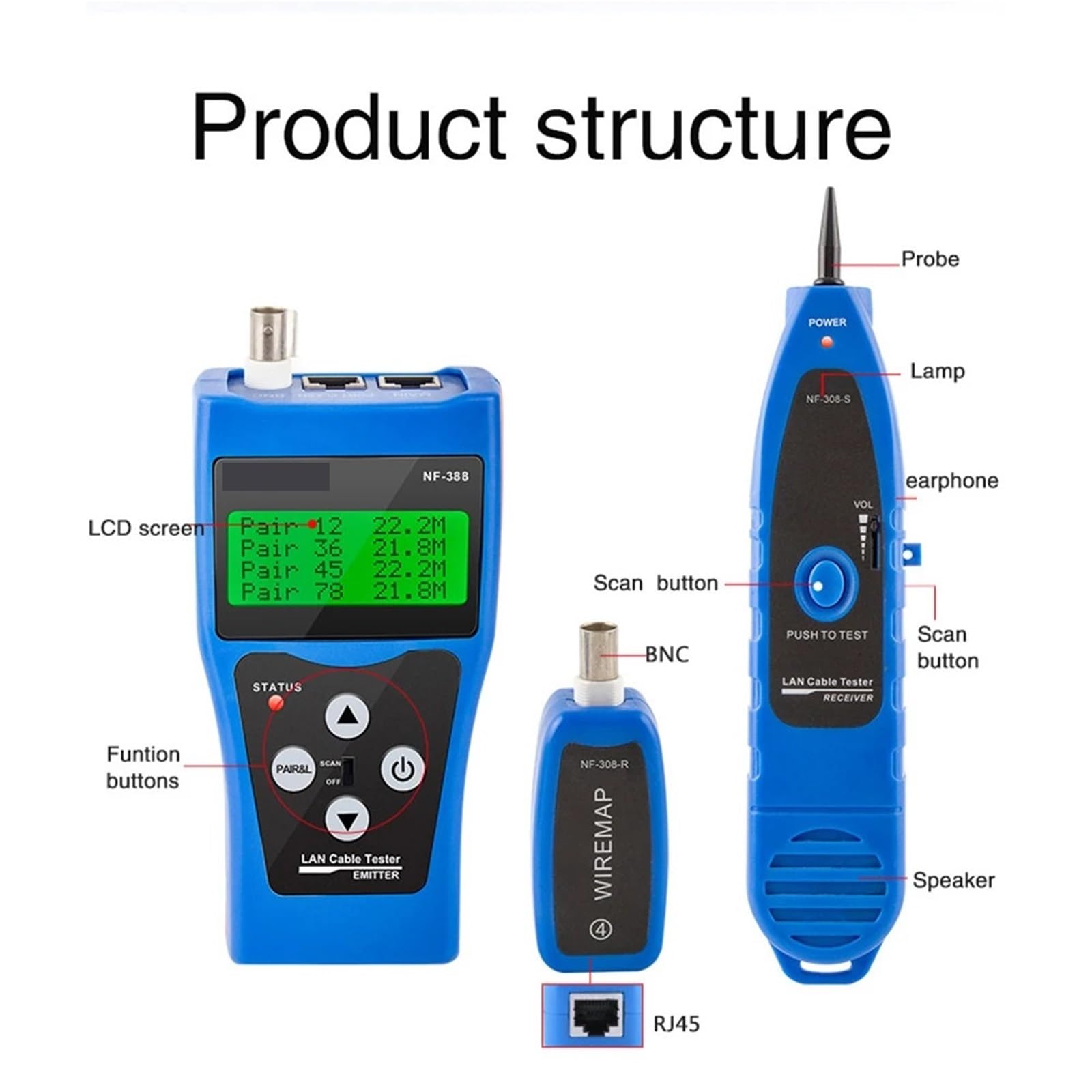 Localizzatore di Cavi, Tester multiuso for cavi telefonici LAN di rete 8 prese prova remote, Hunt 5E, 6E Wire Tracker Misura la lunghezza del cavo
