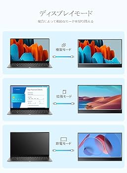 美品 モバイルモニター 15.6インチ 5㎜超薄型 cdisplay 美品 モバイルモニター 15.6インチ 5㎜超薄型 cdisplay Amazon
