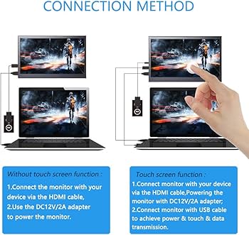 モバイルモニター 13.3インチ タッチパネル Amazon.co.jp: モバイルモニター,13.3インチ タッチパネル IPS