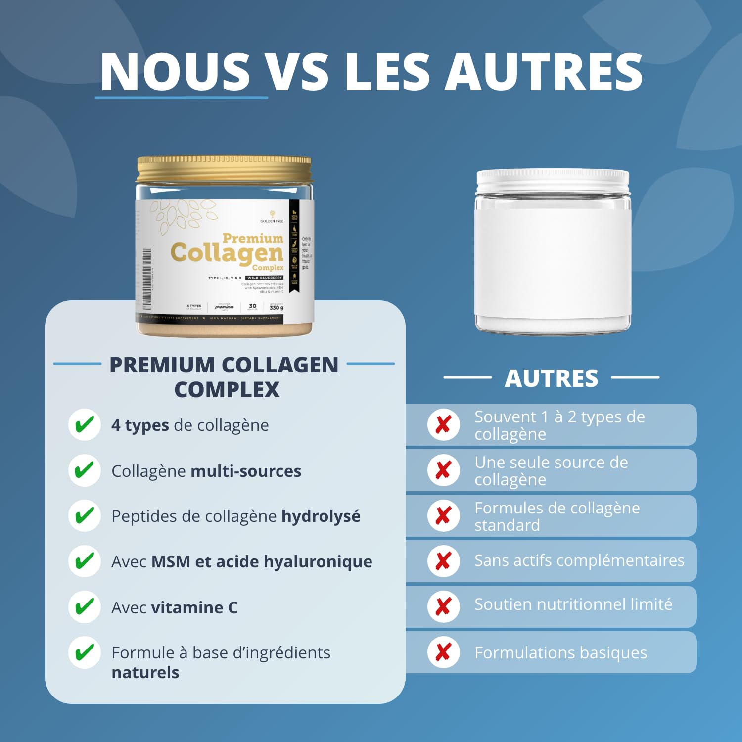 Golden Tree Premium Collagen Complex, 330 g, 30 Portions | Collagène en Poudre avec MSM, Acide Hyaluronique, Vitamine C, Silice, Types I III V X