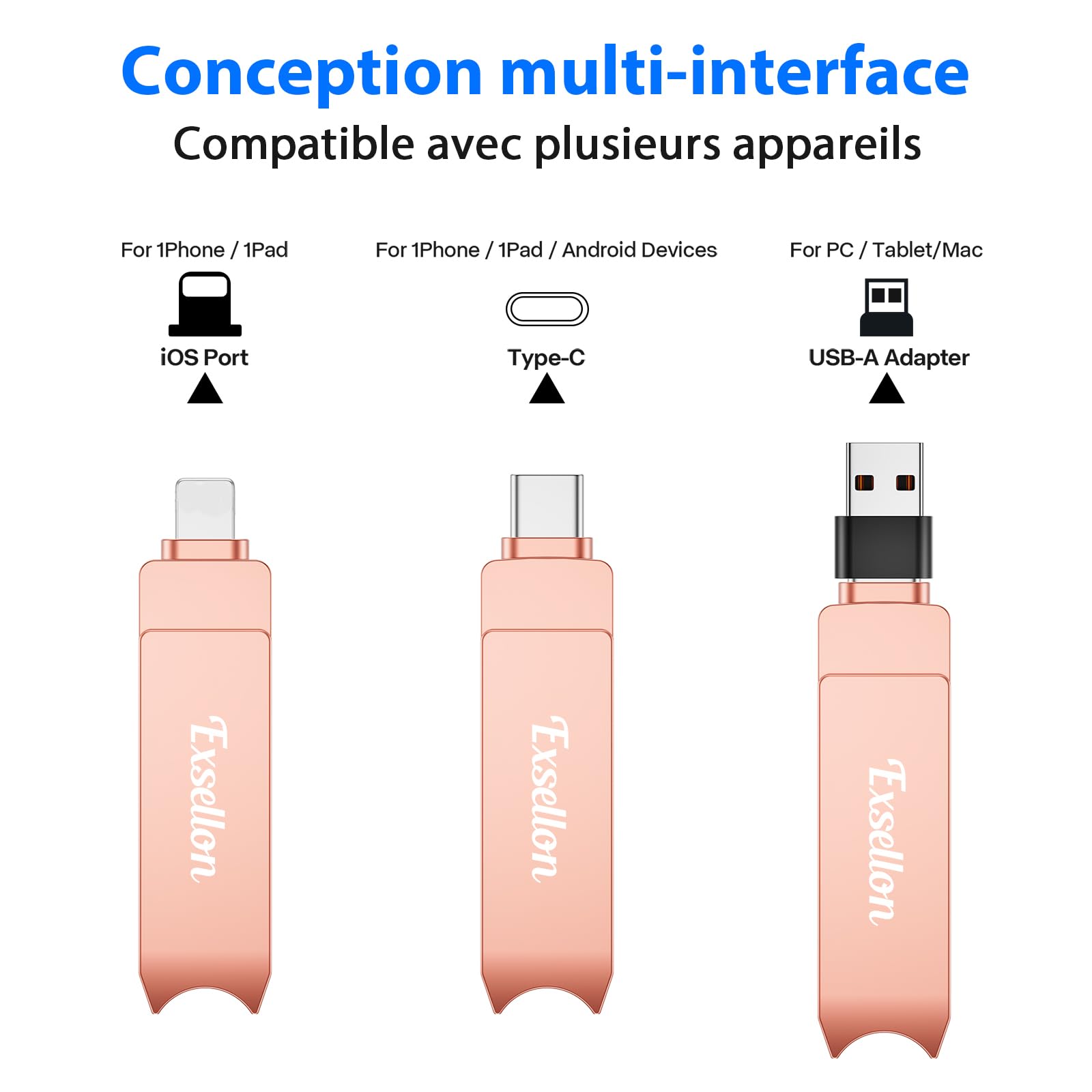 Cle USB iPhone Stockage 128 Go, sans Application – Stockez Photos et vidéos, Cle USB pour iPhone/Pad/Android/PC
