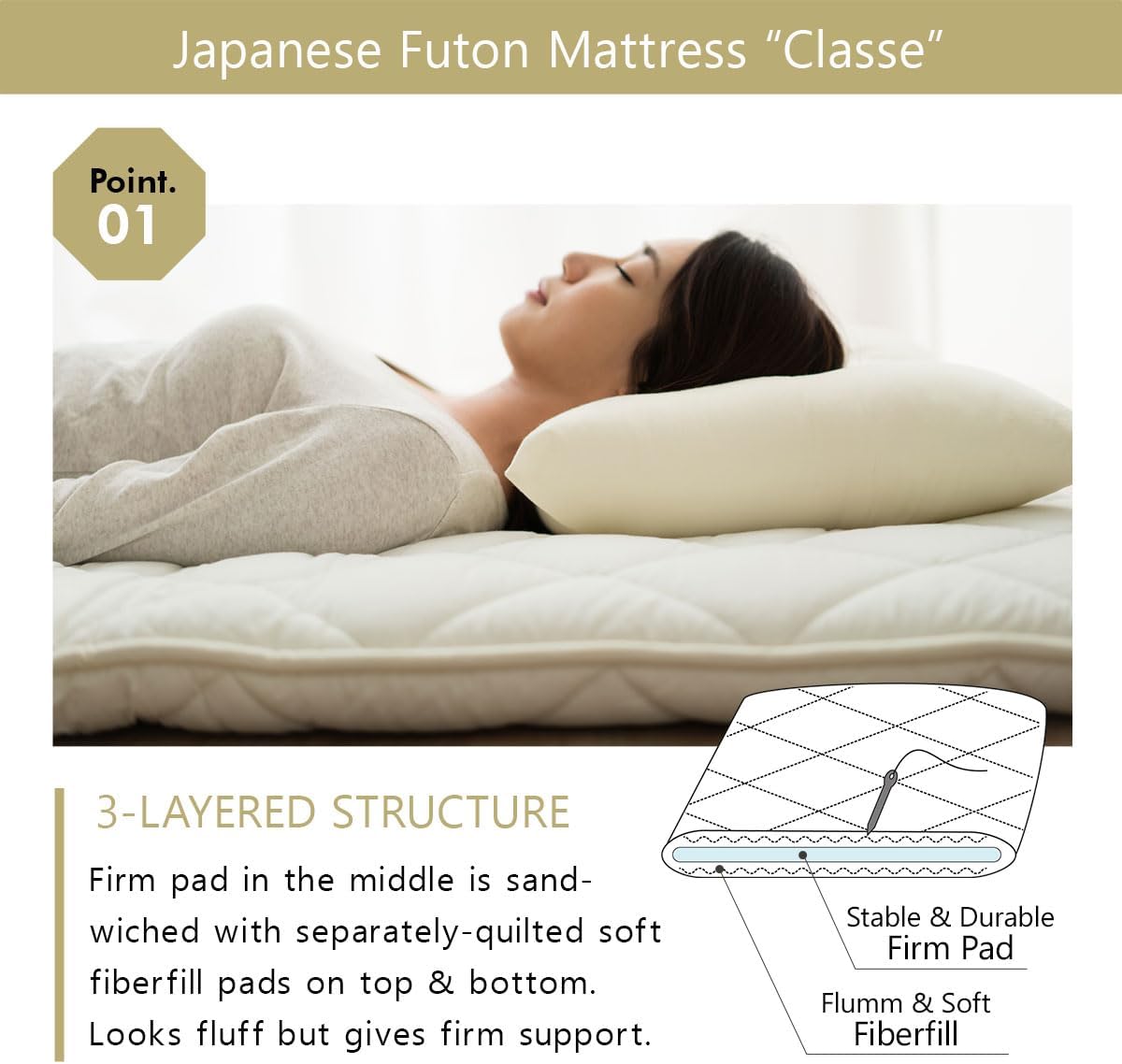 EMOOR Japanese Futon Mattress CLASSE and Foldable Tatami Mat Set Full White & Natural, Floor Sleeping Mat Sikibuton Igusa Natural