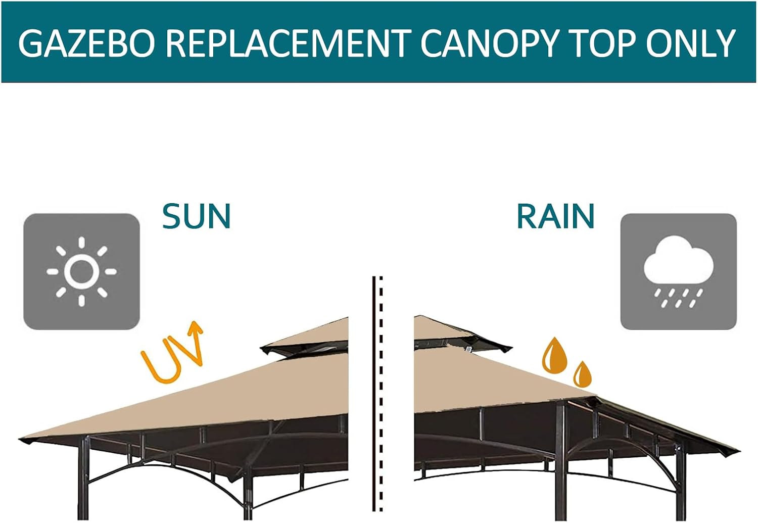 Grill Gazebo Replacement Canopy Top - Wonwon 5x8 Gazebo Roof Double Tiered Outdoor BBQ Roof Cover Grill Shelter Only Fit for Model L-GG001PST-F (Beige)