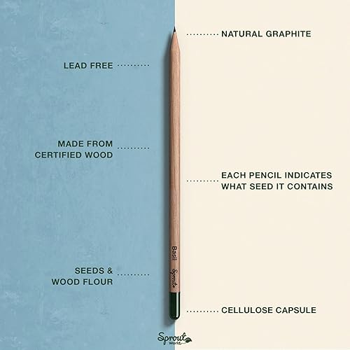 Miniatura 5 de Sprout World Plantable Lápices | Edición navideña | Caja de madera | Preafilados | Lápices de madera HB con surtido de semillas temáticas de