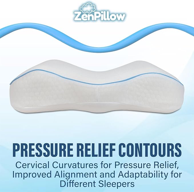 Almohada de Viaje Cervical Espuma Viscoelástica Ergonómica miniatura 4