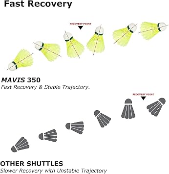 YONEX Mavis 350 Slow Shuttlecock