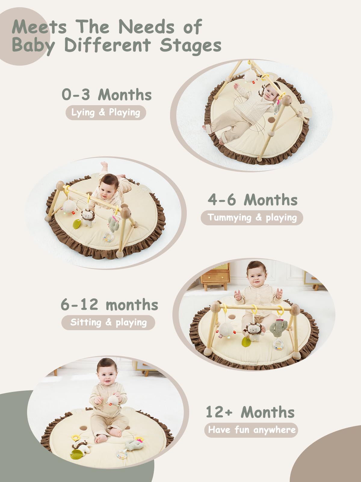 Tapis D'eveil Bebe 4 en 1,avec arche de jeu en bois naturel, 3 Peluches Amovibles,Développement Visuel, Auditif,Tactile et Cognitif,pour 0-3-6-12-36 mois Bébé,Cadeau de Naissance Idéal,Braun-Löwe