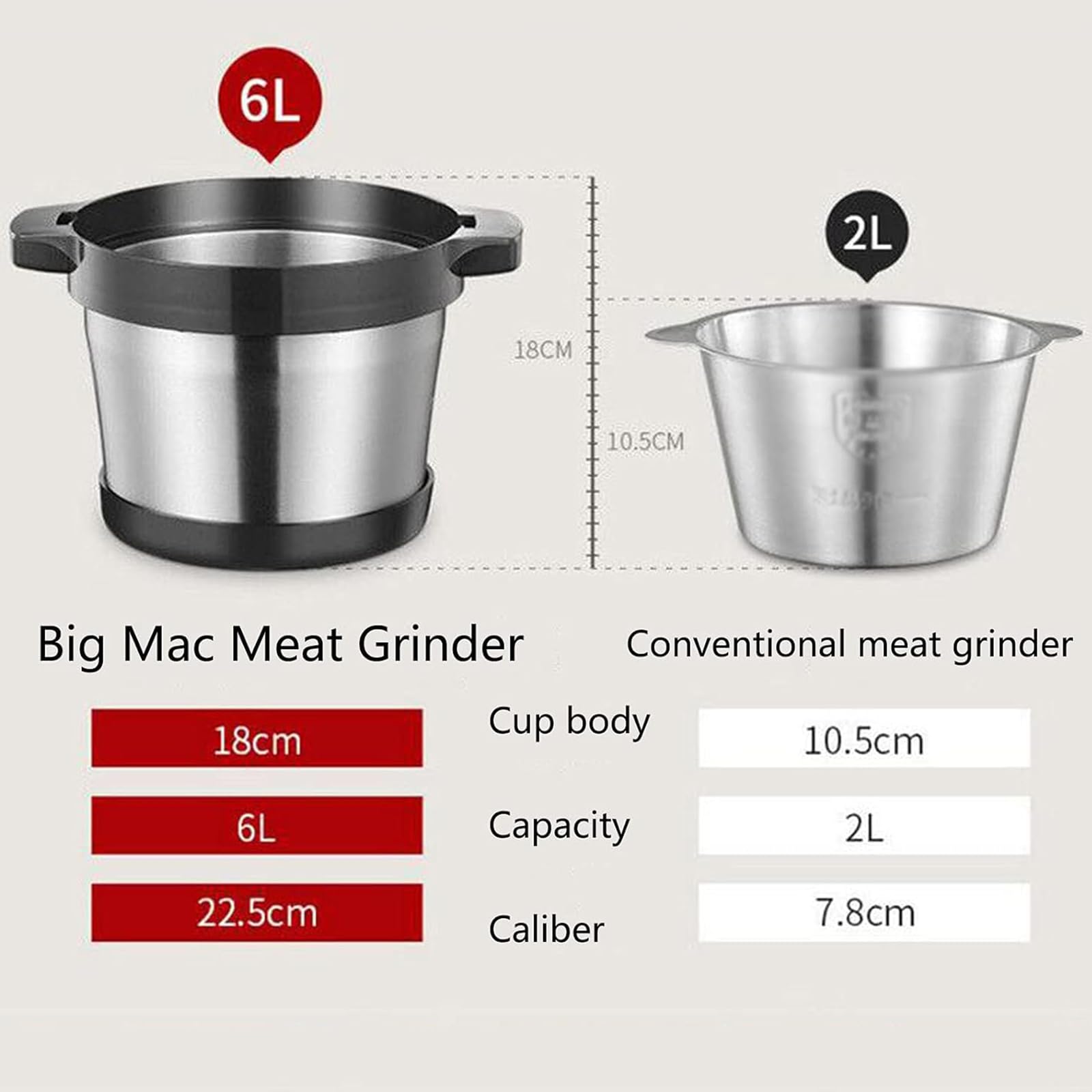 Generico Tritacarne Domestico da 6 Litri, Robot da Cucina Elettrico, tritacarne da banco in Acciaio Inox con 4 Lame, tritacarne e tritacarne, tritacarne Elettrico