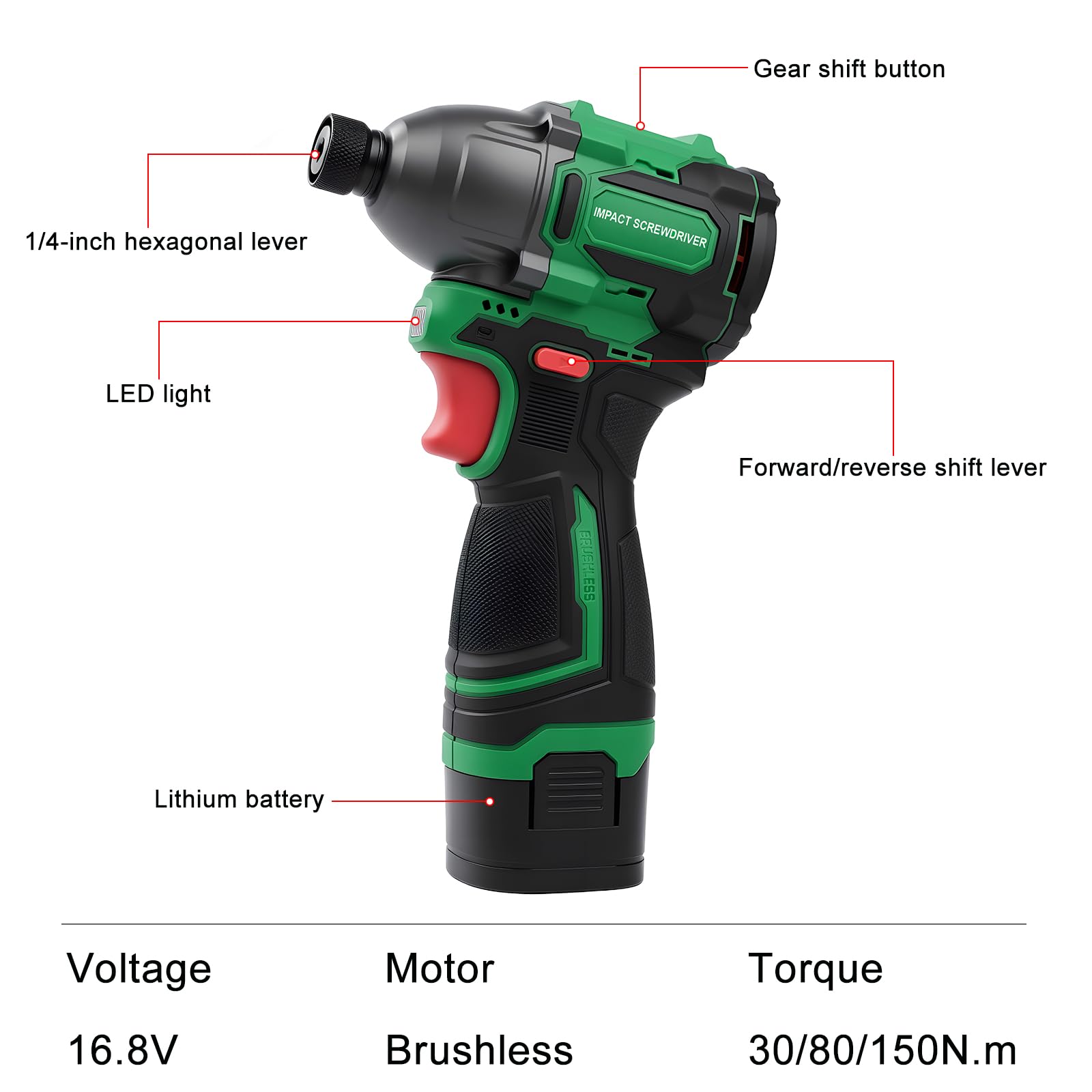 Avvitatore a Batteria 16,8V 150Nm, 3000RPM Trapano a Percussione con 2 * 2,0ah Batteria, 3 Velocità, Avvitatore Elettrico con 6 Punte e LED Luce