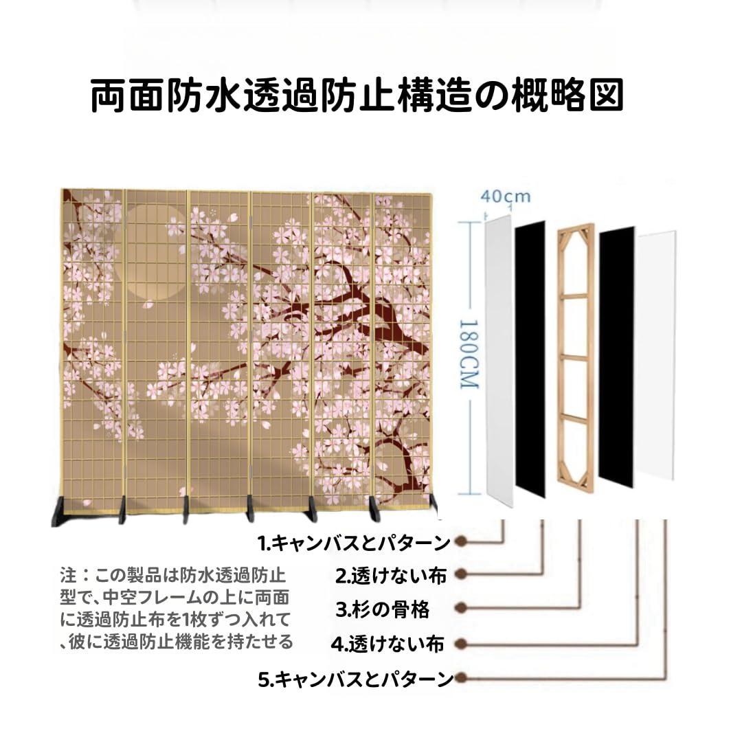 Amazon｜EazyRack パーテーション 和風 屏風 間仕切り 6連 360度回転