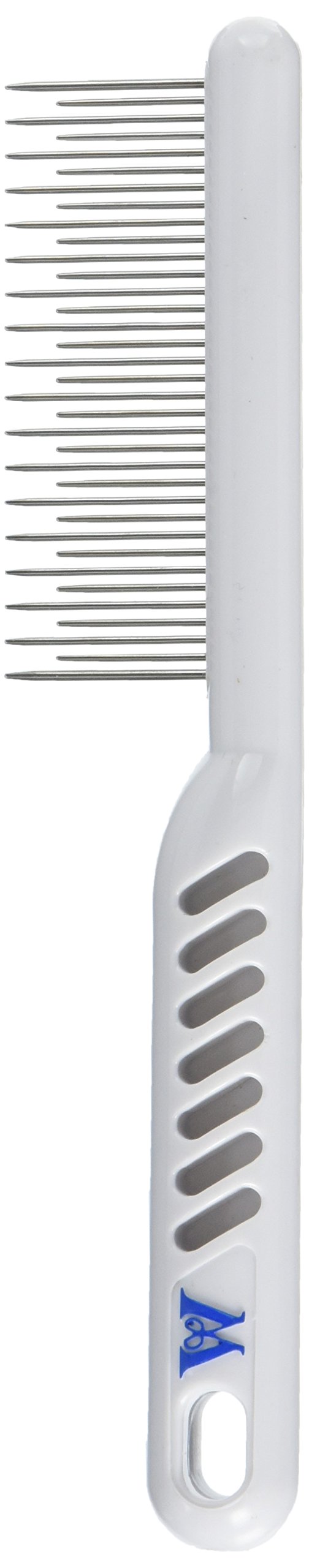 Millers ForgeShedding Comb, 8-Inch