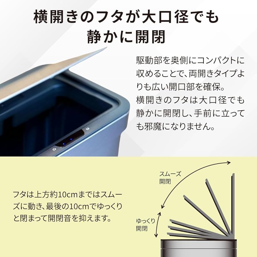 Amazon.co.jp: EKO ゴミ箱 自動開閉 ホライゾン第2世代 エコノヴァ
