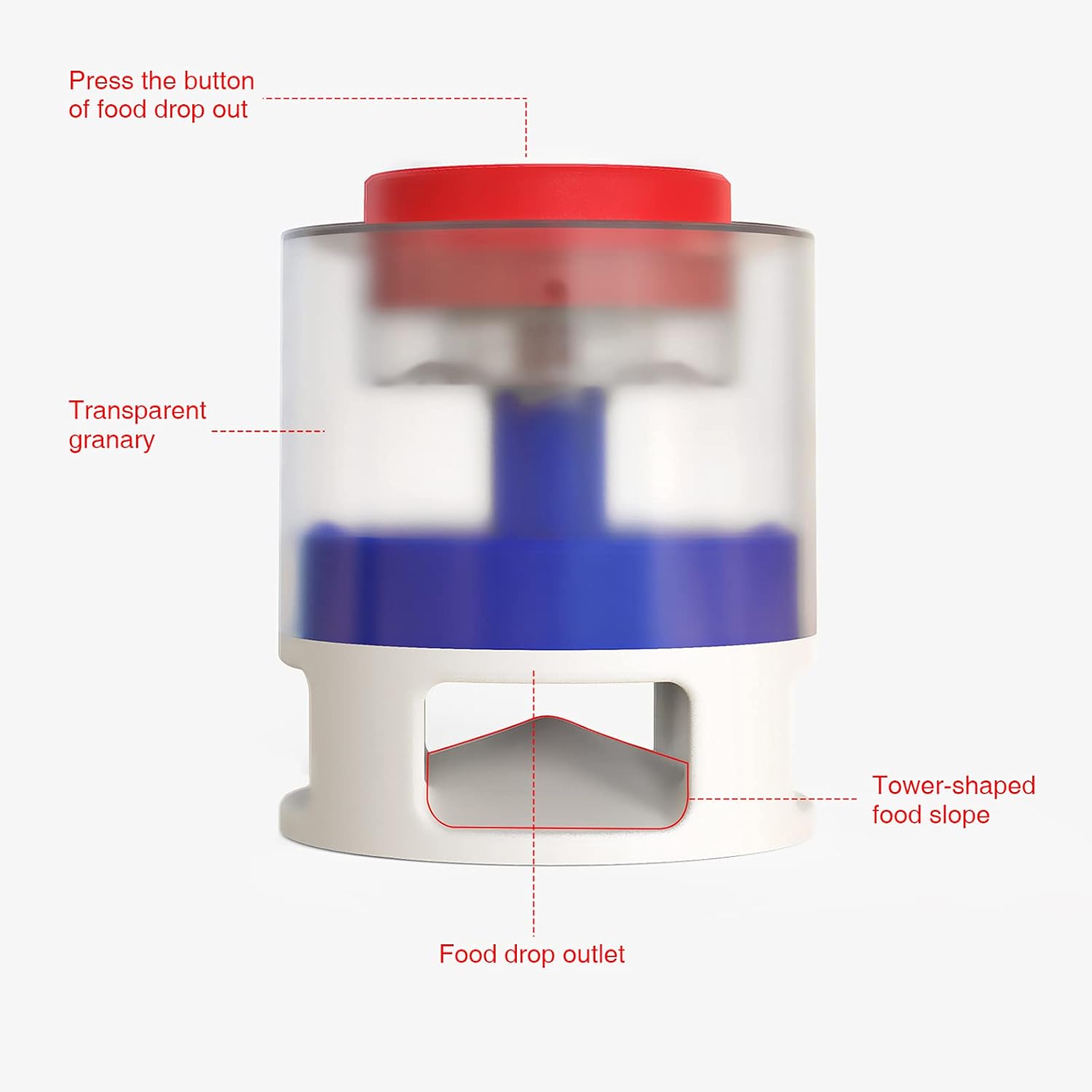 Dog Cat Feeder,Interactive Pet Puzzle Toy,Auto Cat Dog Food Dispenser,Creative Button Press Treat Slow Feeding for IQ Training(Blue)