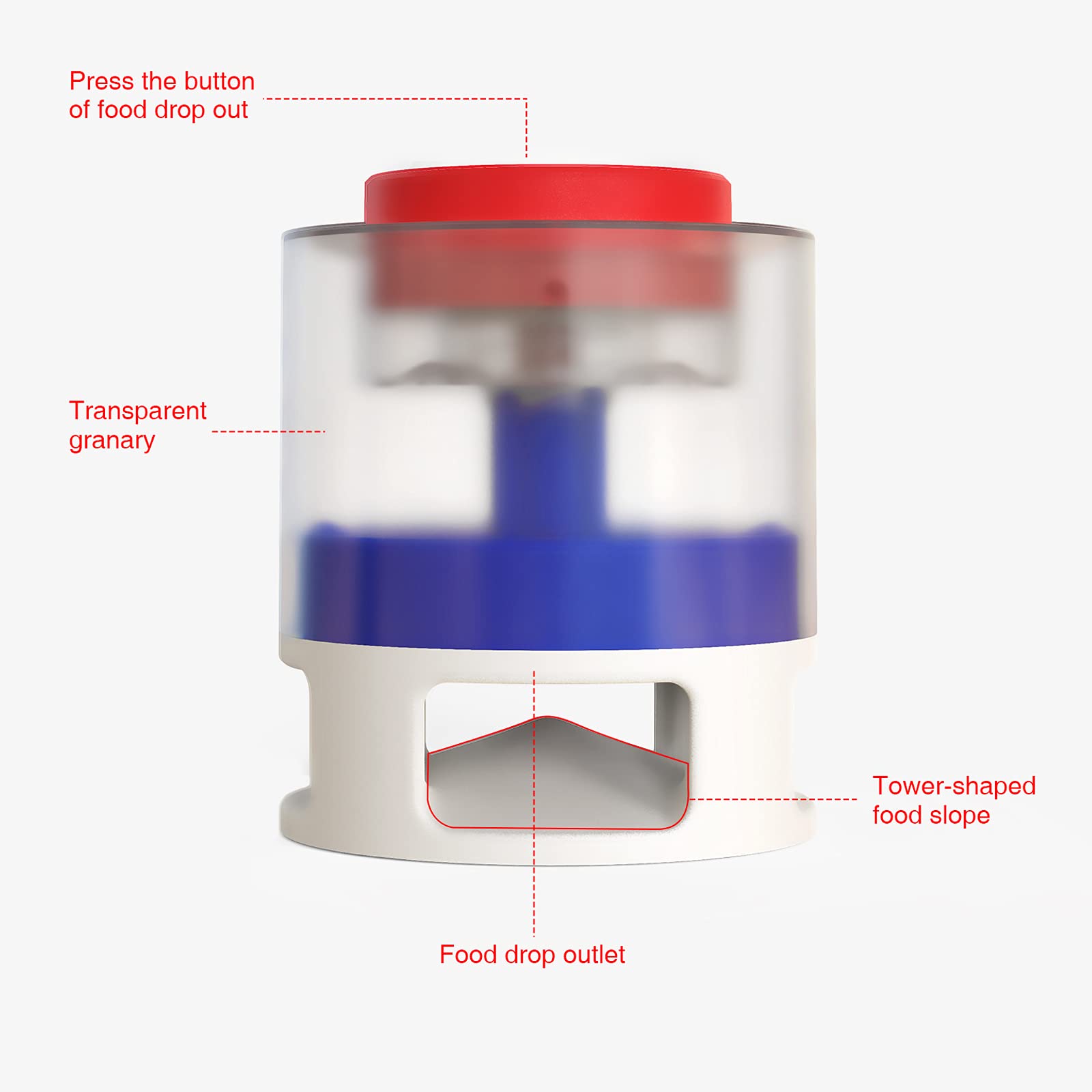 Comedero for perros y gatos,Juguete interactivo de rompecabezas for mascotas,Dispensador automático de comida for perros y gatos,Botón creativo for tratar la alimentación lenta for entrenamiento de IQ