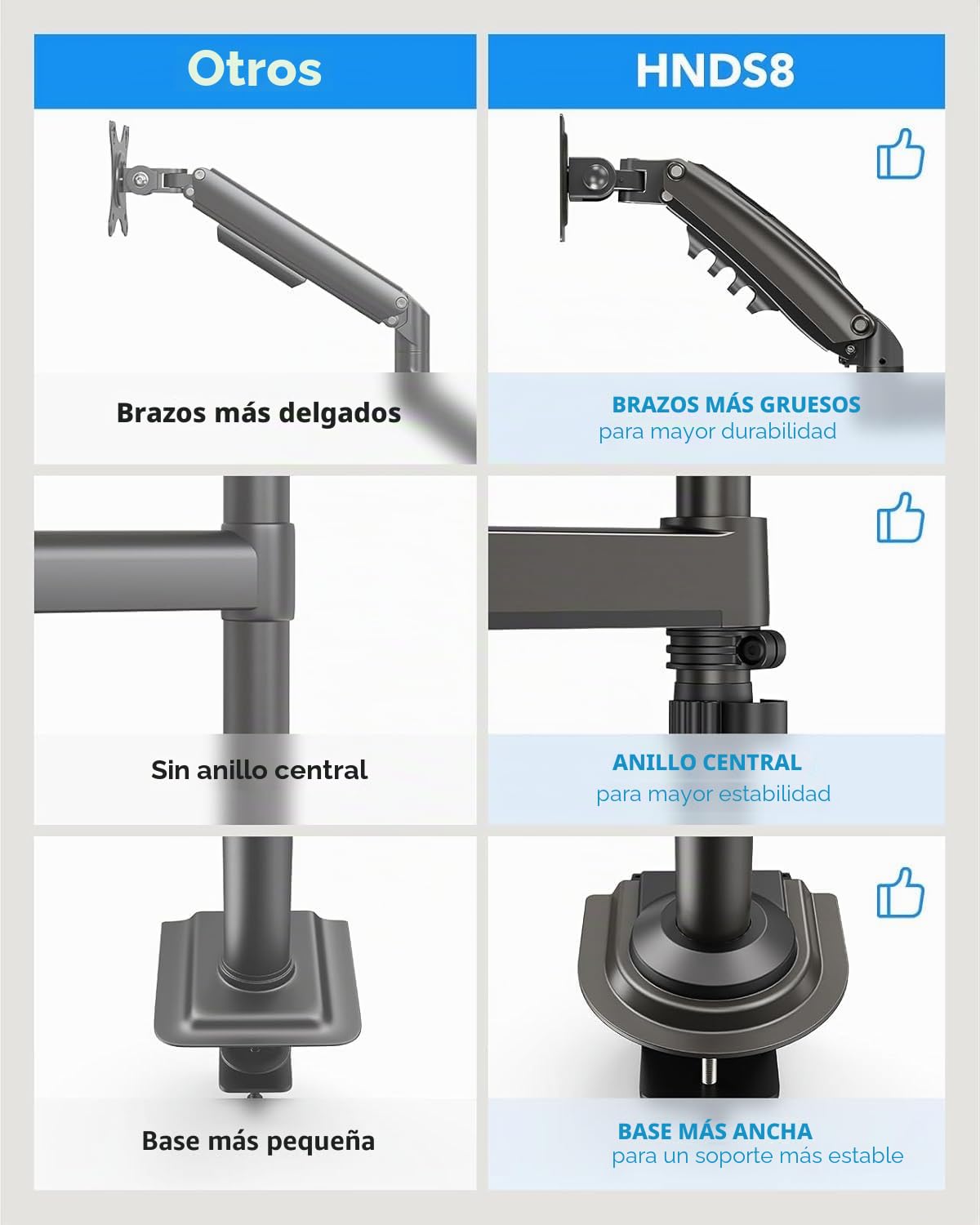 Huanuo - Soporte para Pantalla para PC, 2 Pantallas de 13 a 32 Pulgadas, Brazo para Pantalla de PC con Regulable en Altura, con Movimiento Completo, Soporte VESA 75 x 75/100 x 100 mm