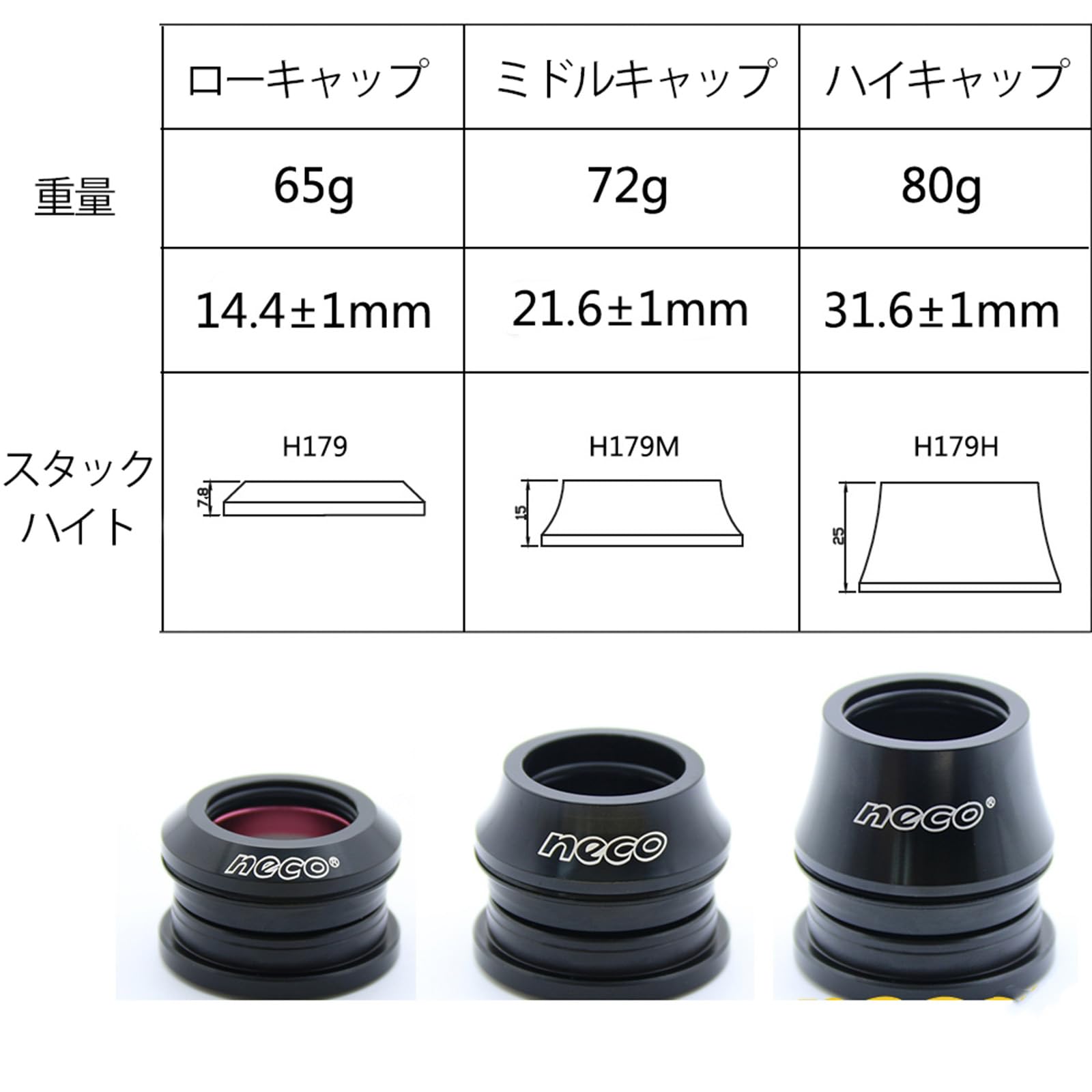 Amazon | DJC Neco セミインテグレーテッド ヘッドセット スレッドレス