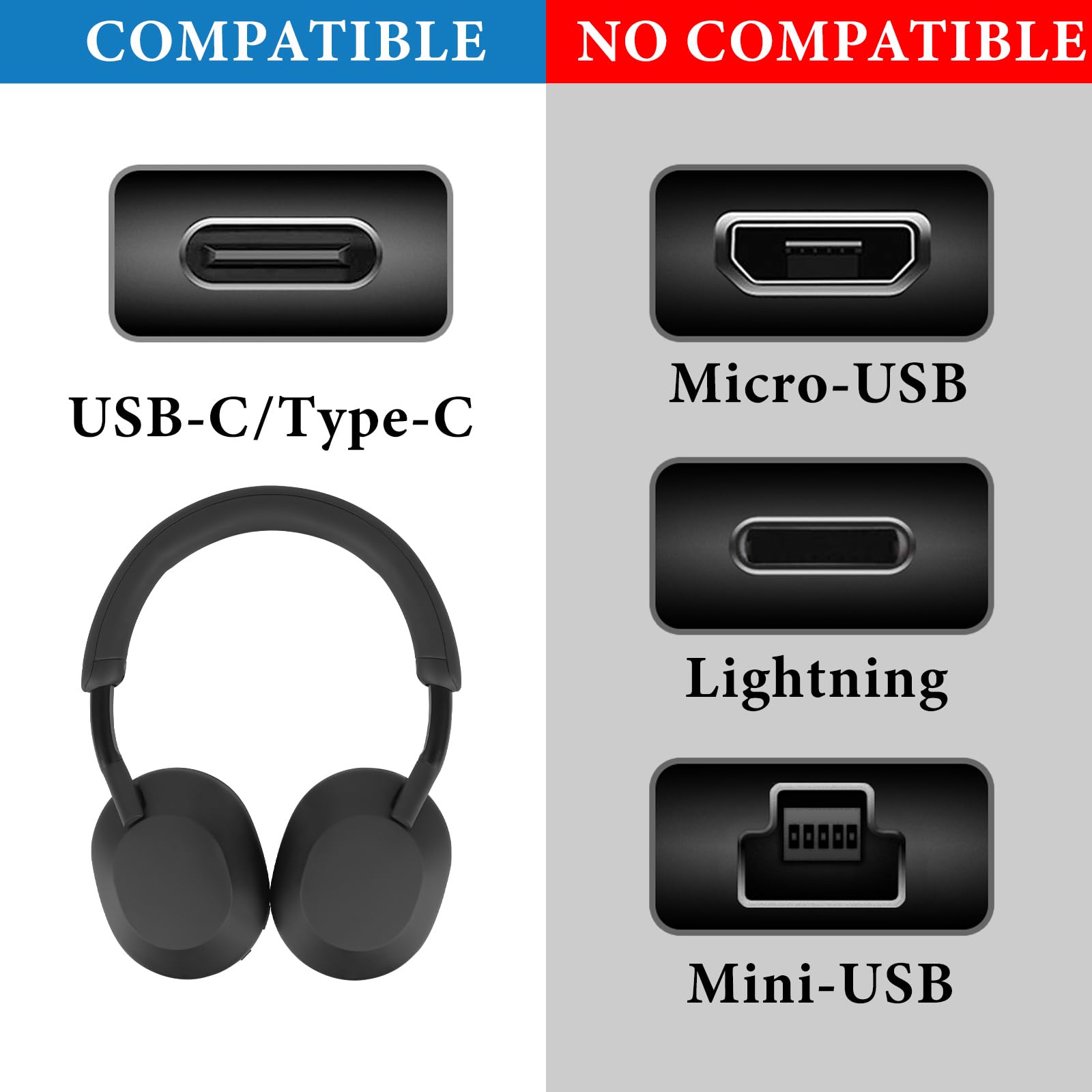 Amazon.co.jp: Geekria 充電ケーブル 互換性 Type-C 充電コード USBto