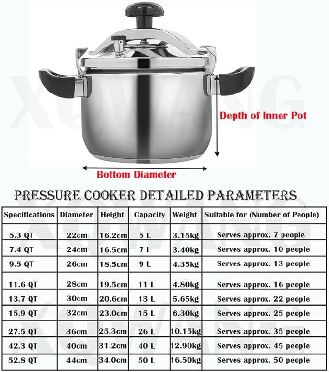 Olla a Presión Acero Inoxidable 50L XQWANG miniatura 3