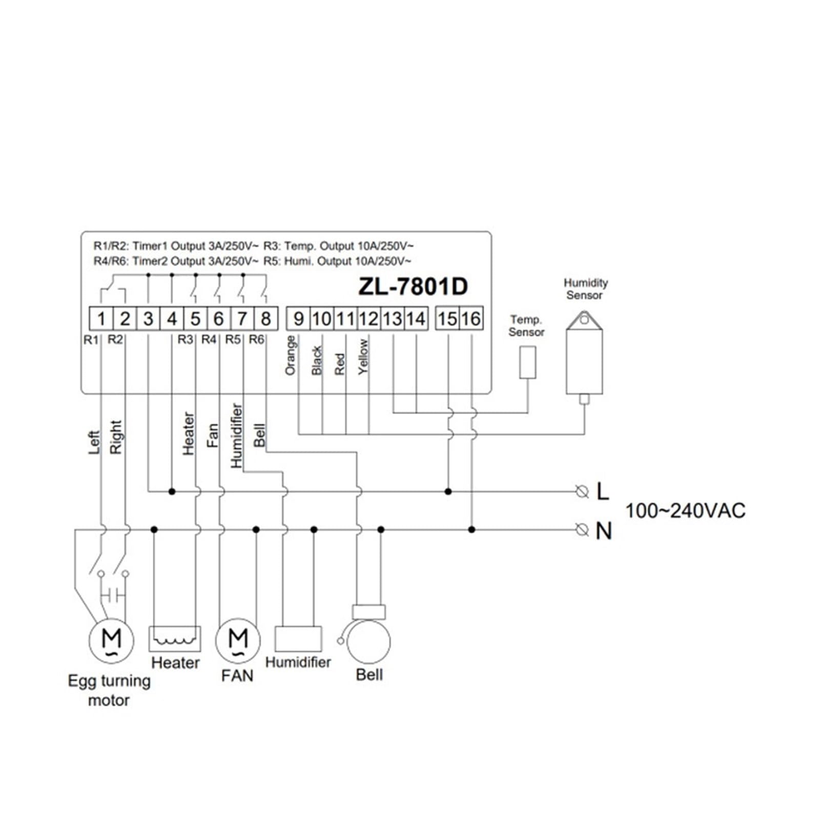 ZL-7801D, Jajko, Kontroler Inkubatora, Termostat Higrostatowy, Kontroler Temperatury I Wilgotności Do samodzielnego montażu
