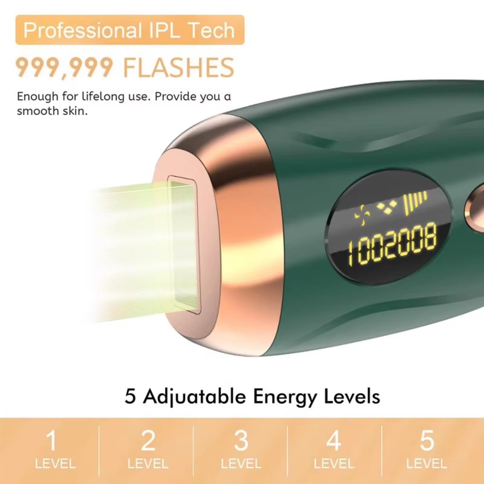 IPL Épilateur Lumière Pulsée, Appareils IPL Épilation Laser