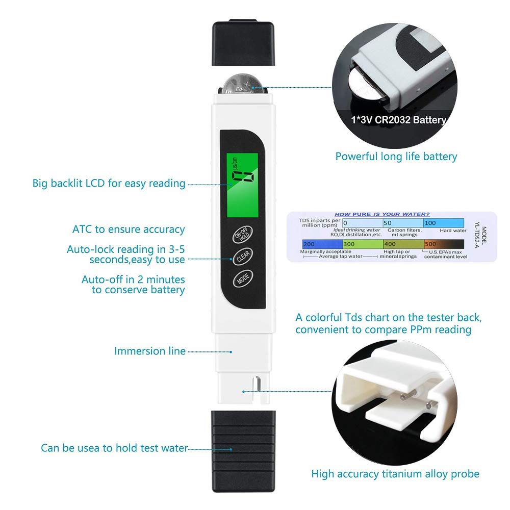 TDS Meter Digital Water Tester Water Quality Tester TDS Meter Digital Water