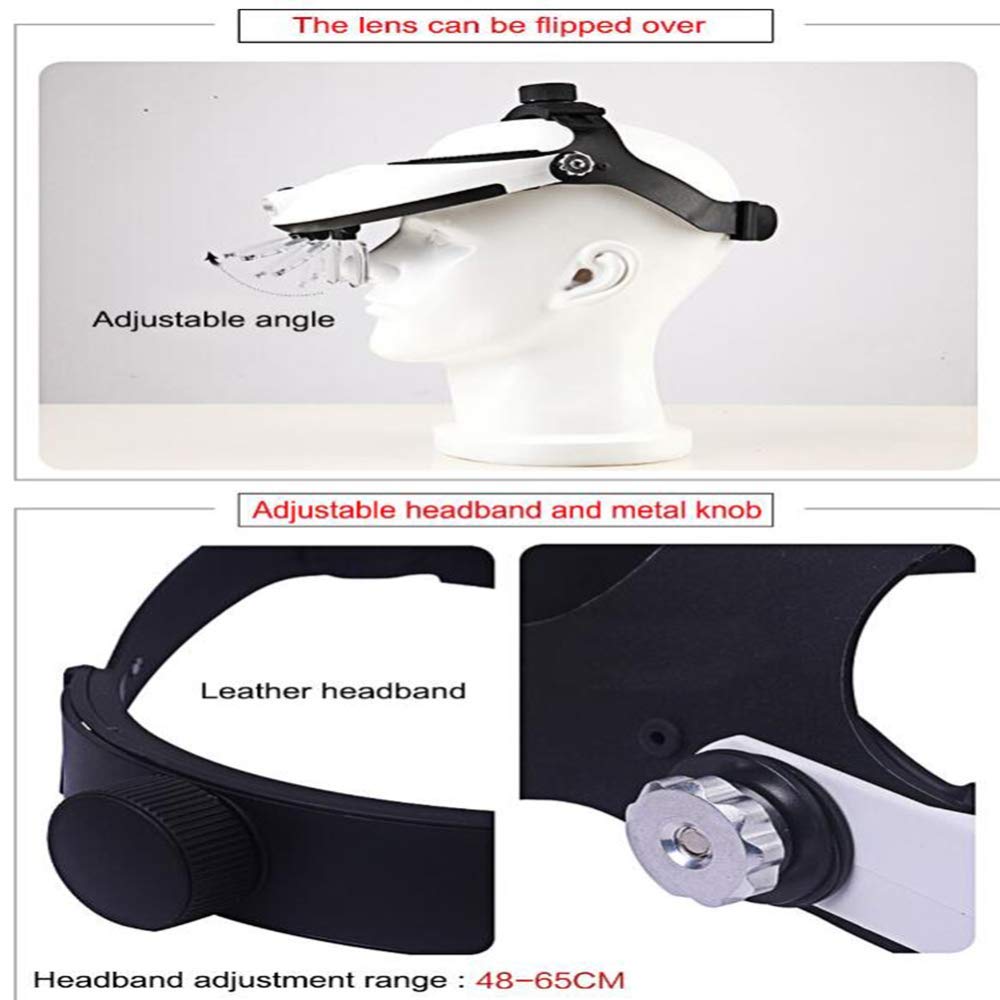 Frontlupe mit 2 LED-Lichtern, Lesebrille zur Befestigung am Kopf, Lupe für Juwelier/Uhrmacher, 5 austauschbare Linsen.