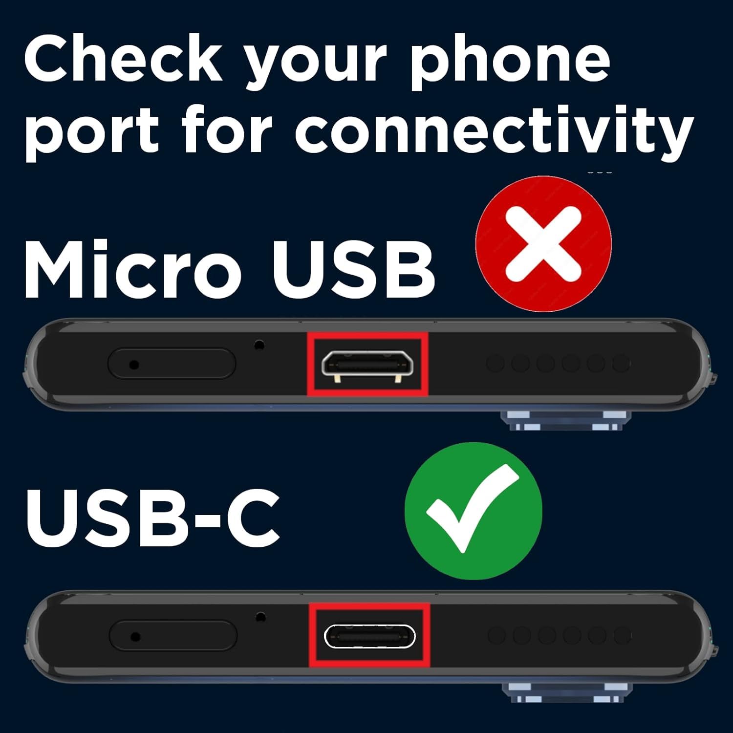 Motorola Chargers - Lot de 2 chargeurs/adaptateurs Secteur muraux Turbopower 33W avec 2 câbles USB-C de 1 m. Important Logo « M », Produit Authentique.