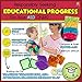 Autism & Prosperity Quiet & Educative Sensory Special Education Classroom Must Haves – Autism Toys Autism Sensory Products & Gifts, Sensory Toys for Kids with Autism Toddler Ages 3 4 5 7 8 12