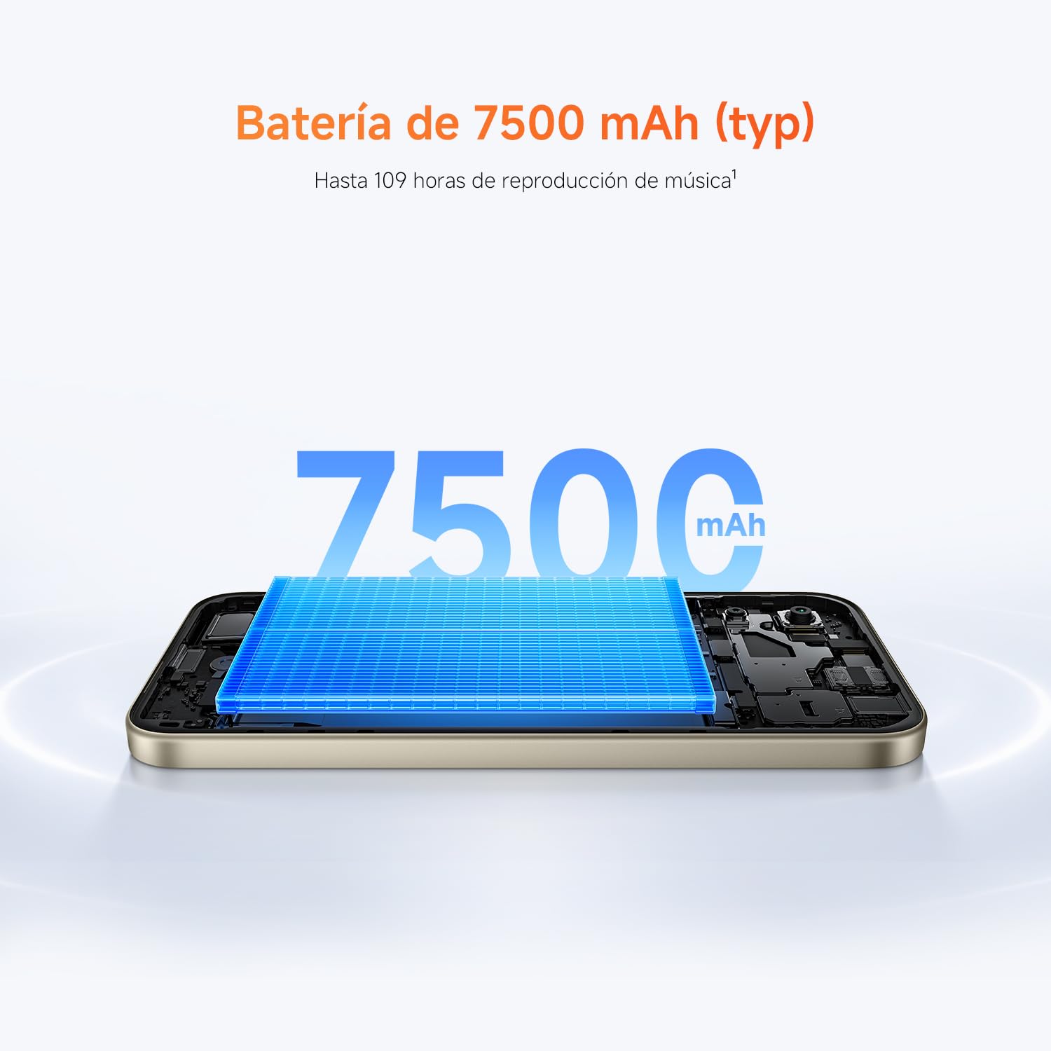 REDMI 17 5G, 4+128GB, Naranja, 7500mAh, Carga 45 W