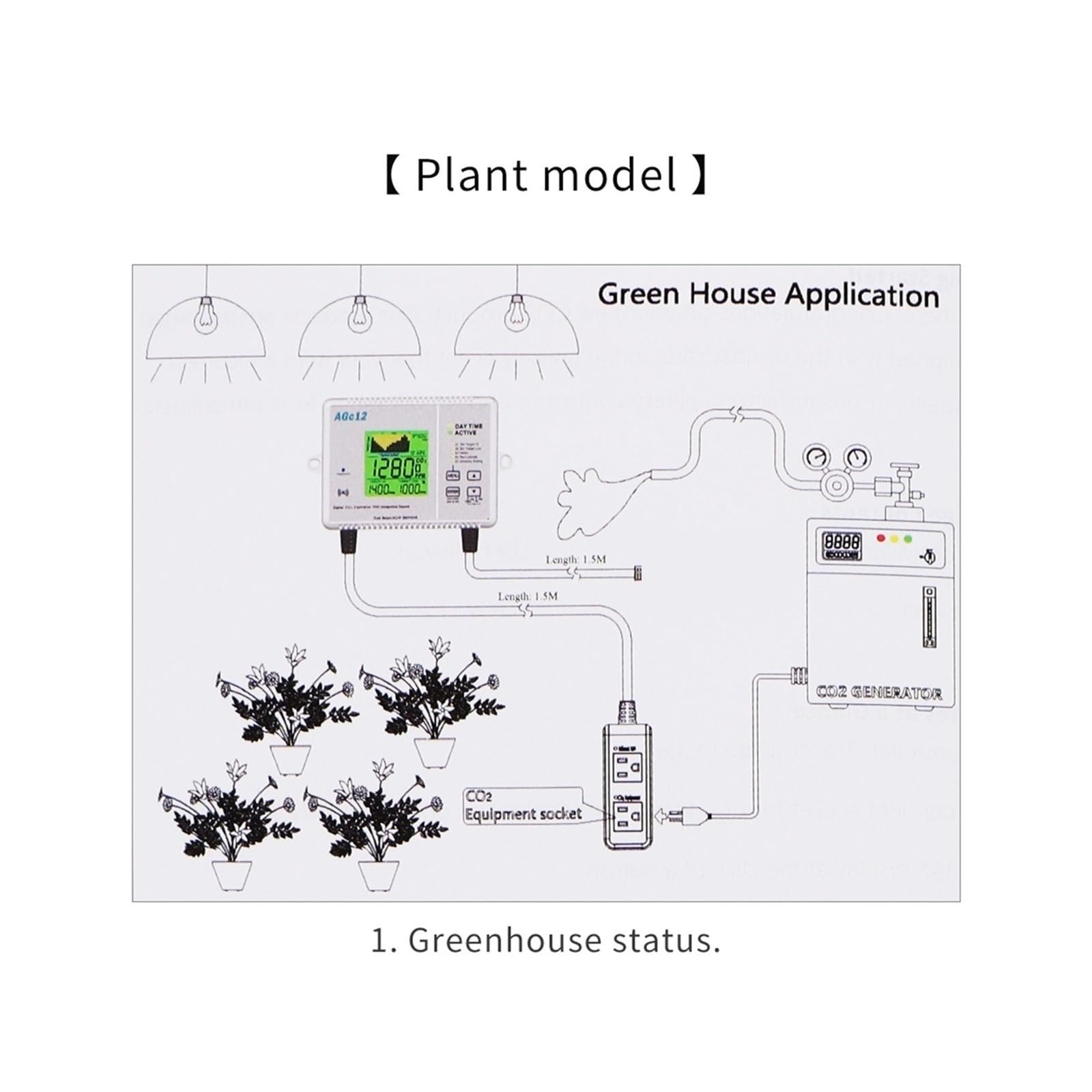 Gasdetektor, CO2-Detektor, Luftqualitätsmonitor, 0–5000 Ppm, Kontrollgenauigkeit Der CO2-Konzentration, Kohlendioxidregler for Gewächshäuser für Arbeit und Zuhause(CO2 Pressure Reducer)