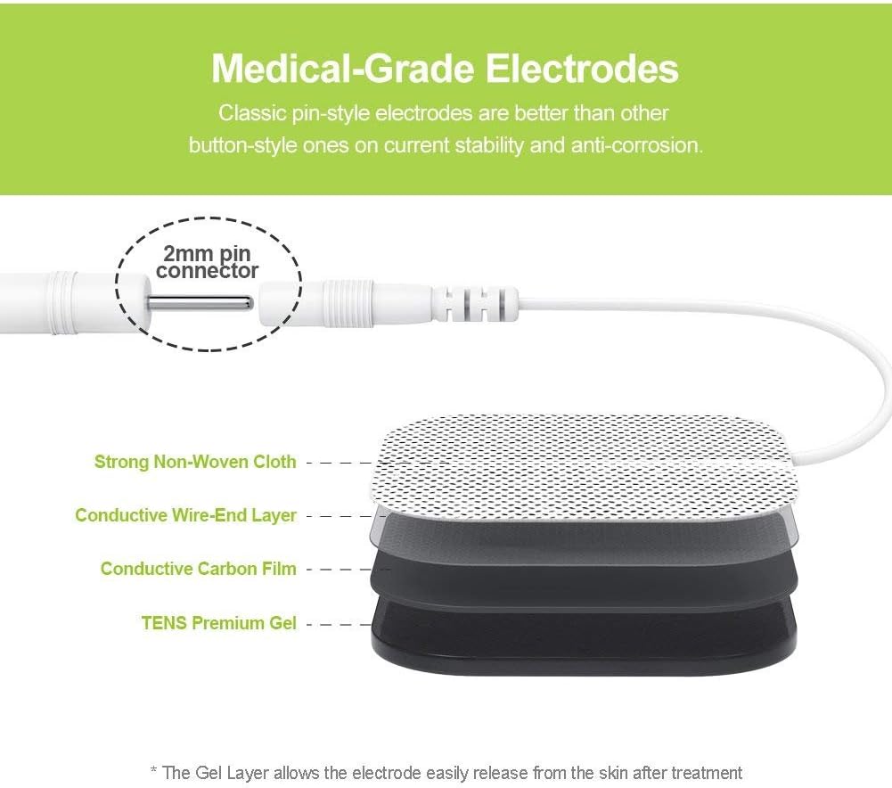 AUVON TENS Unit Electrodes Pads 2X2 8 Pcs, 2nd Gen Latex-Free Replacement Pads Electrode Patches with Upgraded Self-Stick Performance and Non-Irritating Design for Electrotherapy