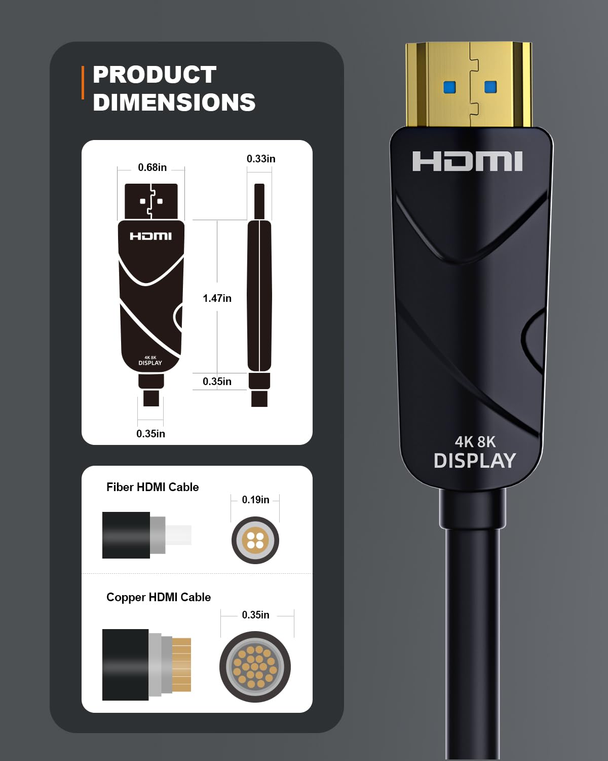 Cable HDMI 2.1 10K 8K 4K CL3 nominal en pared 48Gbps Cable de ultra alta velocidad 30 pies / 9.14 m de largo, delgado y ligero unidireccional HDMI de fibra óptica, compatible con 8K @60Hz 4K